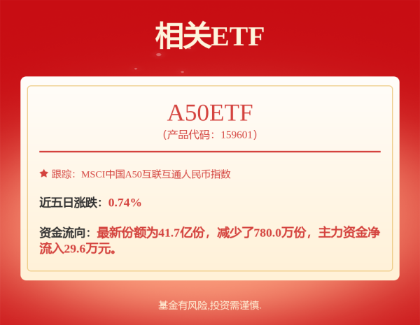金领速配 光峰科技一季度营收4.61亿元，车载光学业务同比激增64%，多个细分赛道实现突破