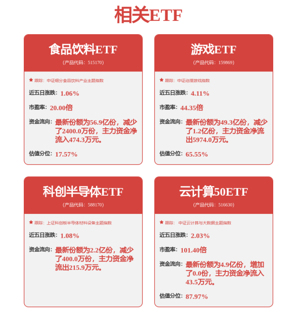 金配资 深圳北部新中心爆火，我们挖到了一个“宝藏级”红盘