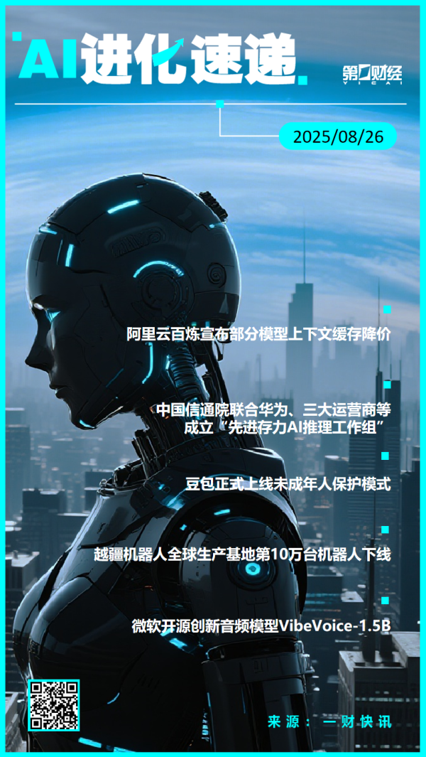 巨人配资 AI进化速递 | 阿里云百炼宣布部分模型上下文缓存降价